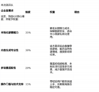 么【登登AI数字人曲播】是你的不贰之选